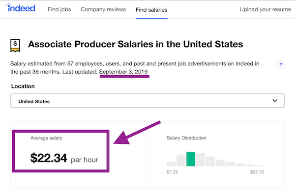 post production coordinator salary los angeles