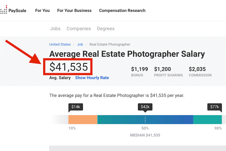 Real Estate Photography Jobs by Pro Photographers